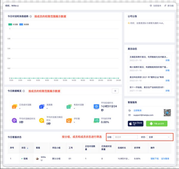 美洽的AI机器人是否支持自动调整排队逻辑? 美洽的AI机器人是否支持自动调整排队逻辑?